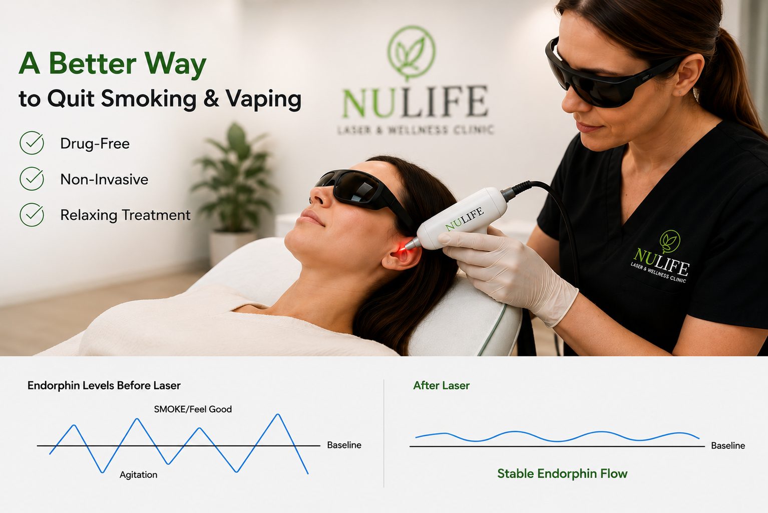 nulife_laser_treatment_